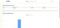 SubMan – Smart Laravel Subscription Management Screenshot 4